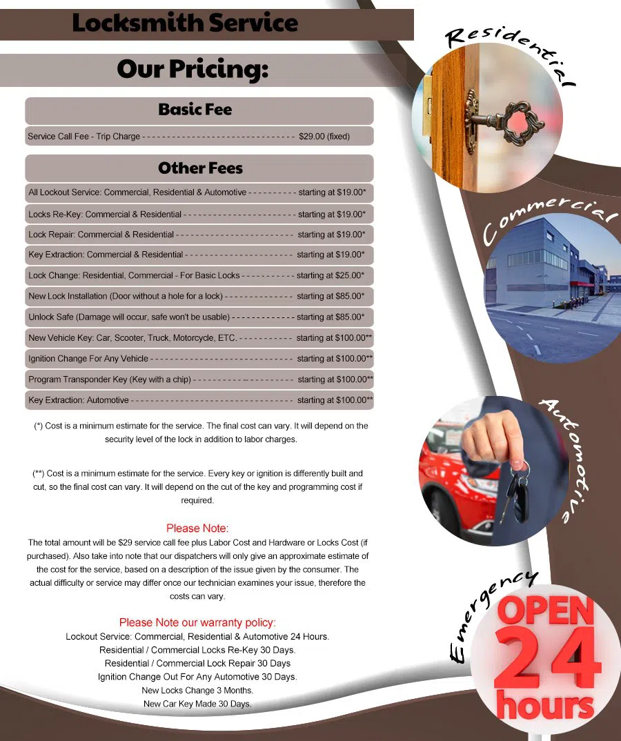 Wasatch Hollow UT Locksmith Store, Wasatch Hollow, UT 801-413-7655